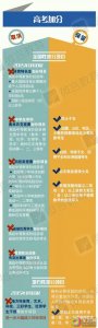 高考倒计时60天：盘点2015高考新变化