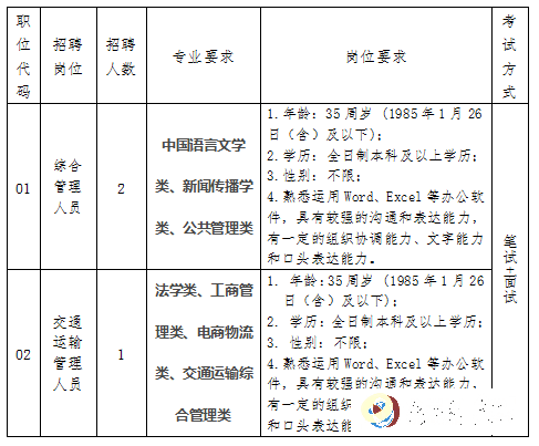 福建人口与计划生育条例2021_基层干部寻求知识更新 学习培训助力和谐计生(2)