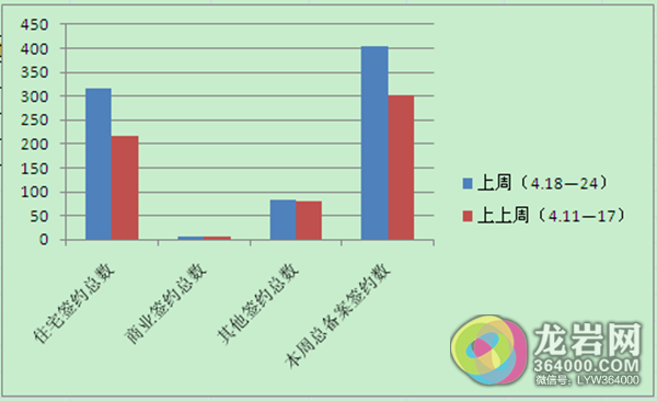 龙岩人口2020年_2020年龙岩农校照片(2)