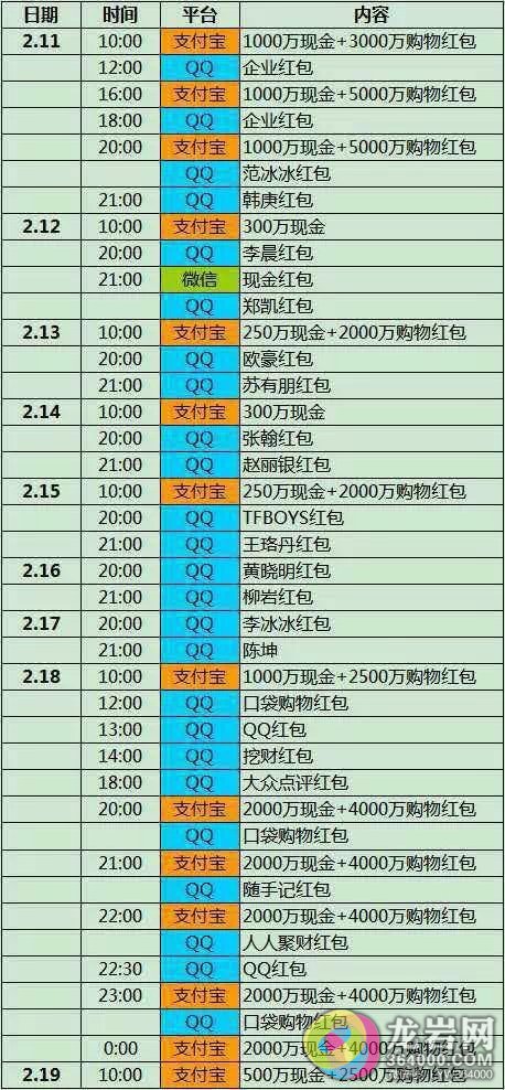 龙岩市多少人口_龙岩全市多少人口 武平有多少人口 这些数据公布了